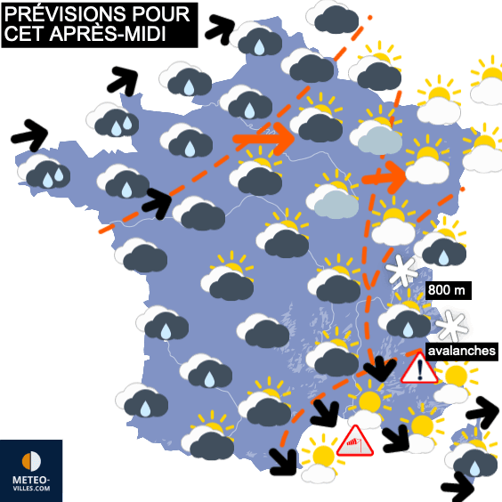 Une perturbation en chasse une autre