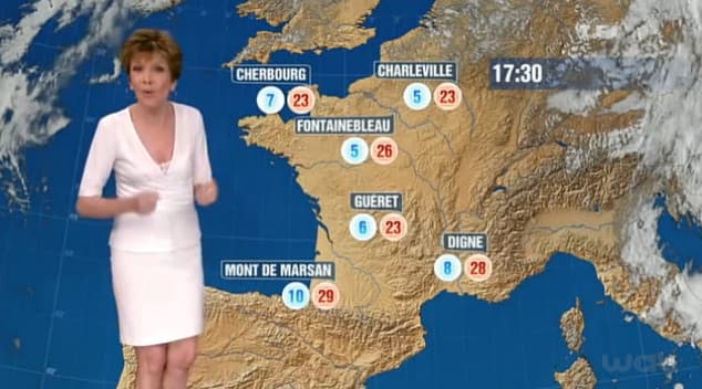 Image d'illustration pour Grand soleil et fortes amplitudes mardi