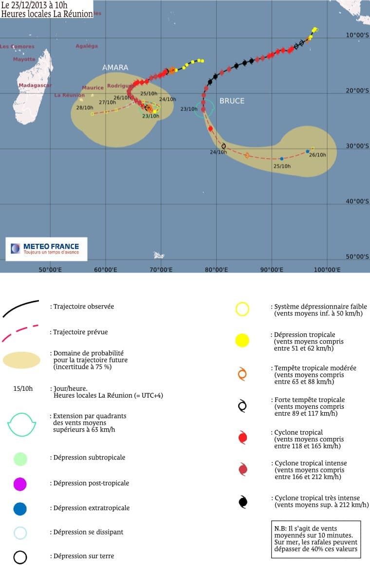 Image d'illustration pour Cyclone tropical intense Amara - Océan Indien - Ile Rodrigues