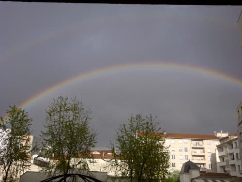 Après l'orage