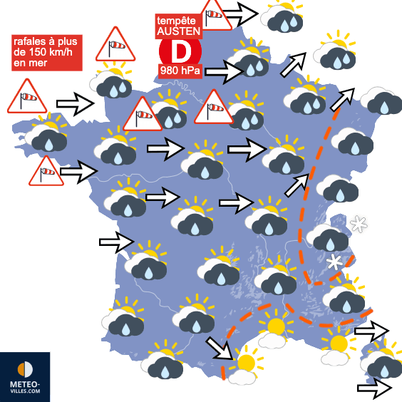Le calme après la tempête Austen