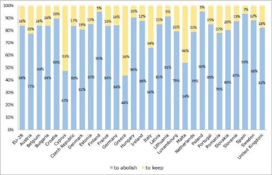 Image d'illustration pour Passage à l'heure d'été dans la nuit de samedi à dimanche