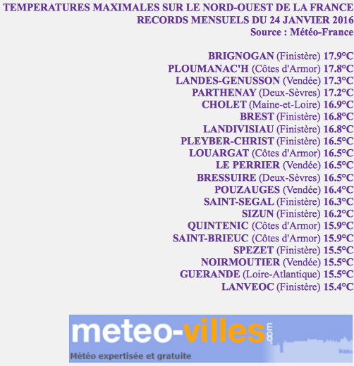 Image d'illustration pour Une fin janvier sous le signe de la douceur