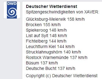 Image d'illustration pour Bilan de la tempête Xaver sur le Nord de l'Europe