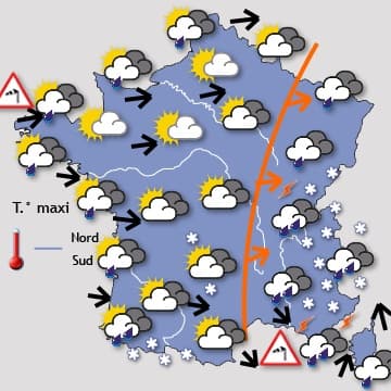 Très longue période de temps très perturbé...