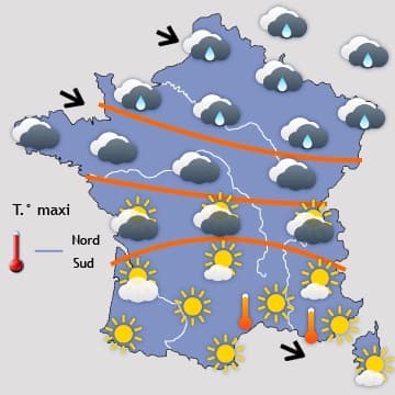 Une météo très changeante