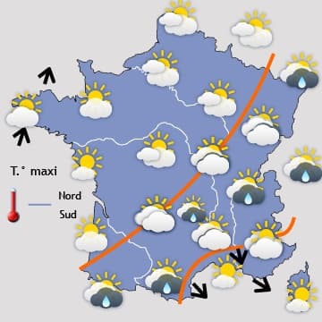 Première periode estivale de l'année !!