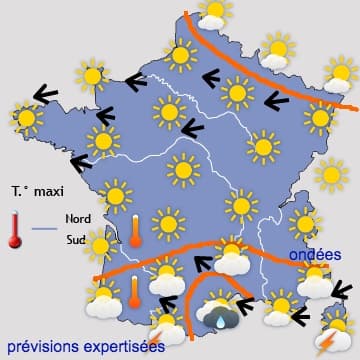 Changement de régime...