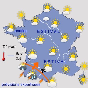 Changement de temps...