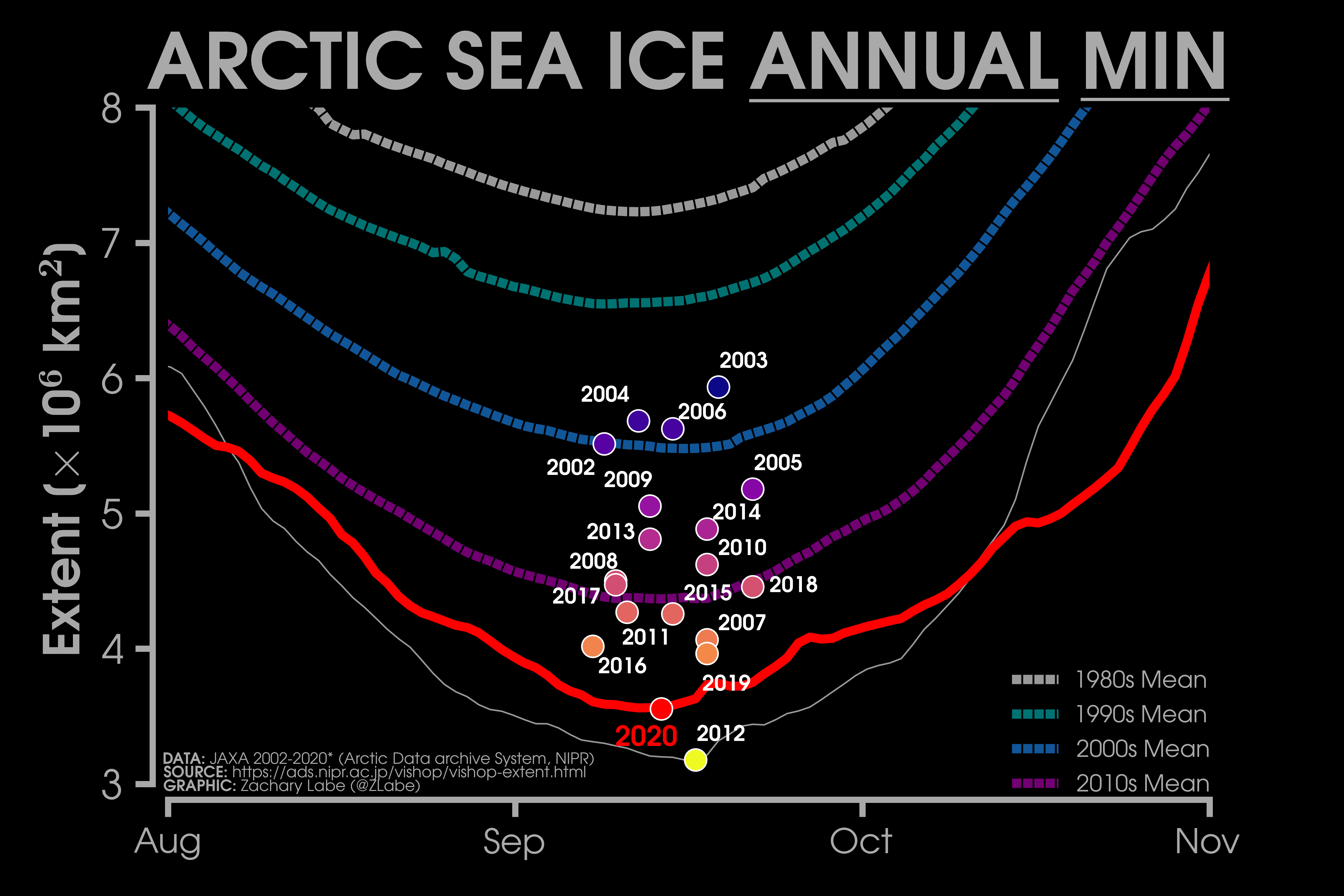 Graph1.png