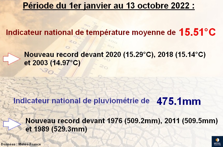 https://www.meteo-lyon.net/uploads/actu/03f4642194416b6f46af46v_00012615%20-%20Copie.jpg